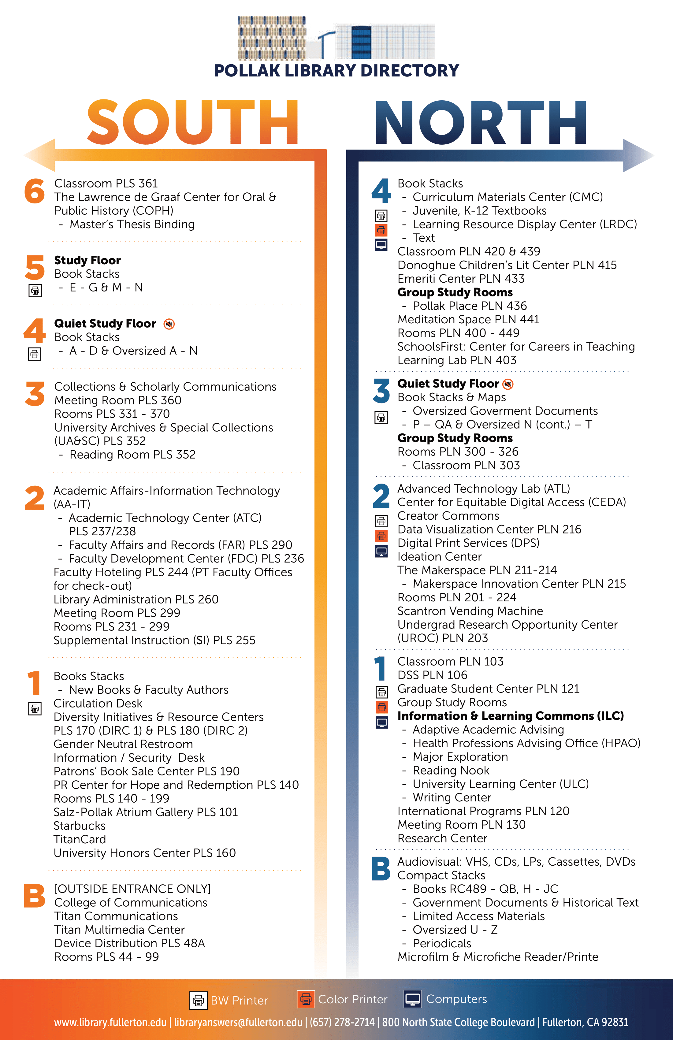 Pollak Library Building Directory